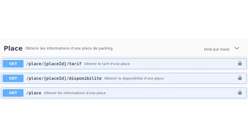 Webservice de d'informations de réservation de place de parking